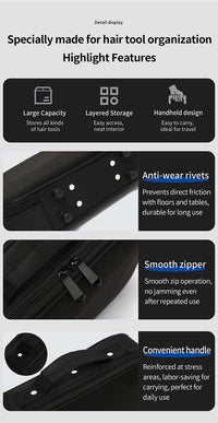 Portable Barber Haircut Kit Bag with Multifunctional Compartments