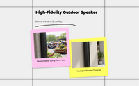 Waterproof PA outdoor wall speaker