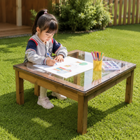 water play stations