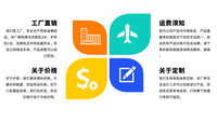 汽车后备箱行李固定器带魔术贴的后备箱防滑分隔器适用汽车后备箱