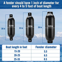 Inflatable PVC Boat Fender Bumper for Yacht and Ship Protection