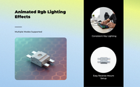 RGB SMD backlight for keyboards