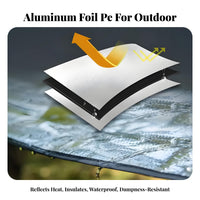 Multipurpose Heavy Duty Survival Blanket Moisture-Proof Reflective PE Foil Blanket Compact for Campers, Survivalists, Camping, Hiking