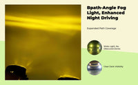 Fog Light Projector Lens Kit