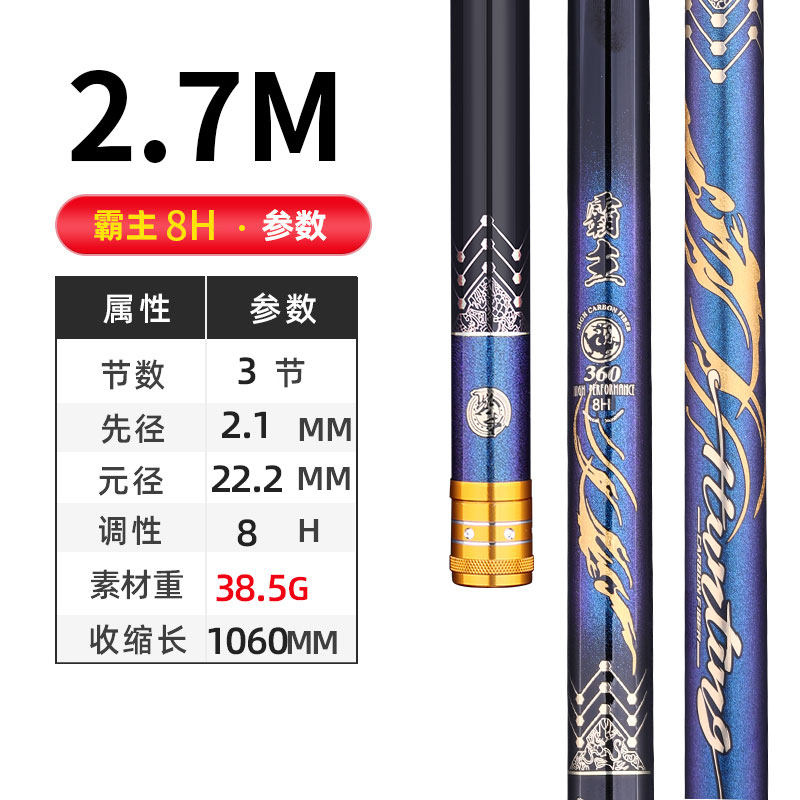 2.7M / Bazhu 8H