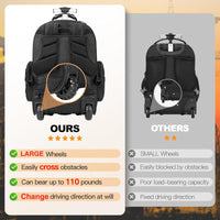 Rolling Tool Backpack with 75 Pockets and Molded Base for Electricians and Construction Work