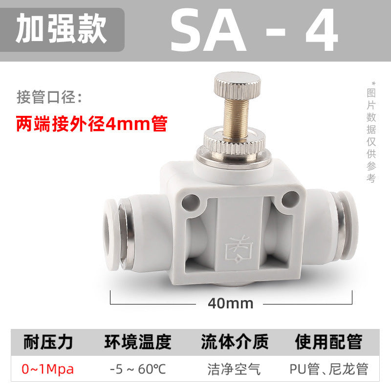 White / Sa4