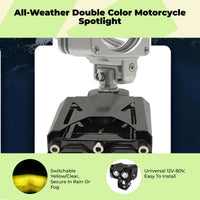 Waterproof LED spotlight for e-bikes