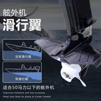 船外机滑行翼压浪板冲锋舟钓鱼船快艇防翘头减小阻力增加航行速度