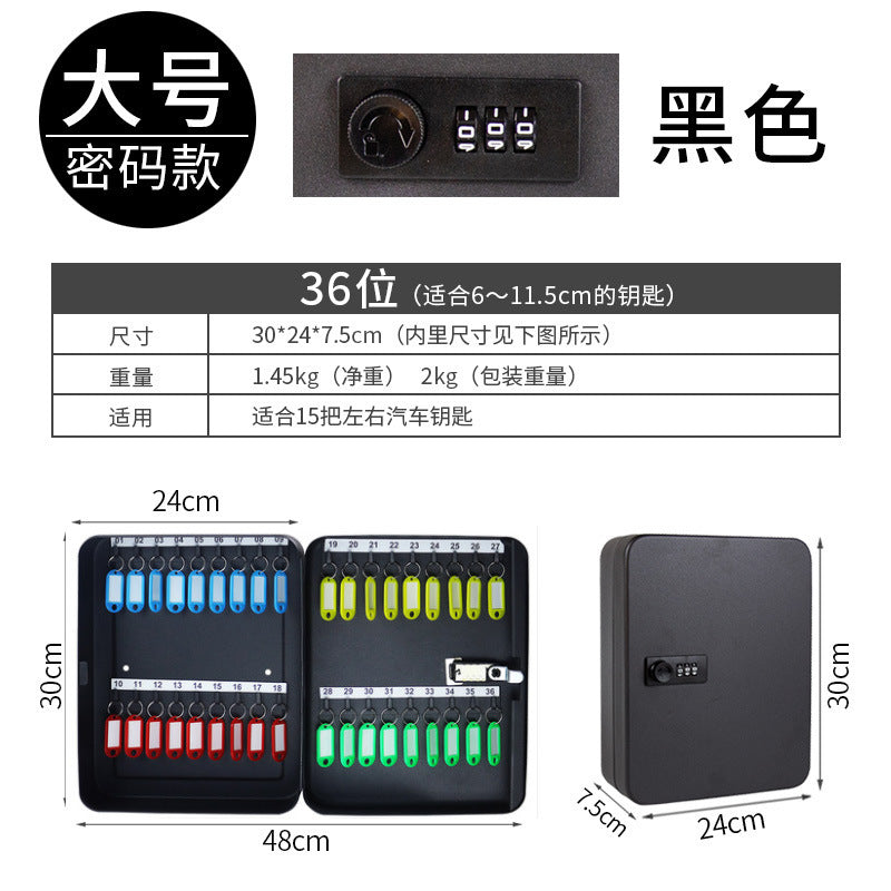 36-key Combination