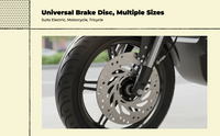 Stainless Steel Motorcycle Brake Disc