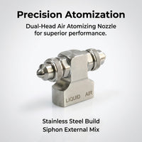 Nozzle 4BSPT Misting Low Pressure, 304 Stainless Steel Fogging Nozzle, Wide Angle Spray Head, for Du - Double-head Siphon Fan Spray