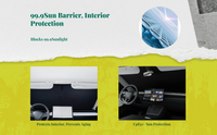 EV sunshade blocks heat