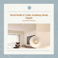 Adjustable anti-glare LED light