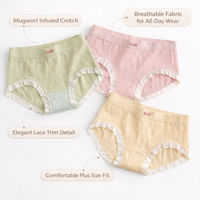 Underwear Women Plus Size Breathable Gusset Knickers Multipack, Postpartum C Section with Lace Trim, Seamless Comfort Fit