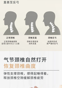 亚马逊圆柱形颈椎枕办公室记忆棉腰枕成人腿枕慢回弹侧睡护颈枕