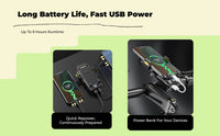 Waterproof USB bike headlight for night