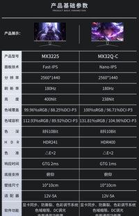 32英寸4K144Hz显示器外接PS5游戏电竞HDMI2.1高刷护眼柔光屏160hz MX3225  32英寸2K-144hz【FastIPS/快速液晶面板/办公游戏全能/硬件防蓝光护眼屏】 官方标配