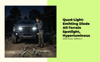 Aluminum LED grille light for SUV