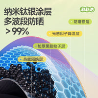 Inflatable Pool Swimming Pool for Kids Family Outdoor Large Thickened Baby Splash Pool