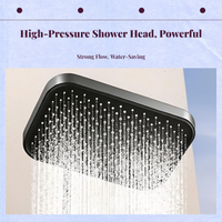 Thermostatic shower, scald-safe