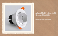 LED spotlight, 10-55° zoom