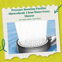 High Pressure Handheld Shower Head