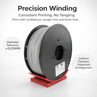 Filament 1.75mm for Outdoor Use and Weather Resistant Printer Material, Heat Thermoplastic Spool, 1kg for High Temperature Applications