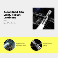 Waterproof USB-C bike headlight