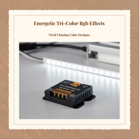 Waterproof RGB LED strip, color change