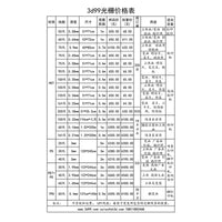 162-Lens Lenticular 3D Optical Invisibility Sheet 0.25mm Refraction Magic Material