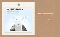 45W GaN USB-C Fast Charger