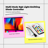 RGBIC light strip, multicolor decor