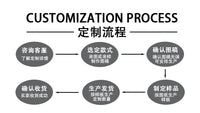 Foldable Flower Arrangement Support Grid for Vase Opening