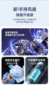 跨境高速手持风扇智能数显涡轮便携usb充电式大风力暴力大风力