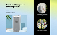 20W waterproof outdoor wall speaker