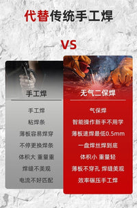 德力西工业5KG二保焊机电焊一体家用220V无气保护自动出丝氩弧焊