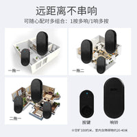 Smart Wireless Doorbell Waterproof Indoor Outdoor with 32 Ring Tones US Plug