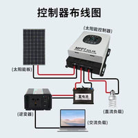 MPPT太阳能控制器24V~192V光伏480V全自动通用60A120A充电器
