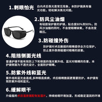 白内术后眼镜护目镜干眼症湿房镜老年人医青光手术专用防护代发