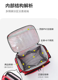 Travel Medical Bag Small Medicine Storage Pouch Family First Aid Organizer