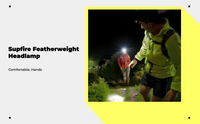 Waterproof rechargeable LED headlamp