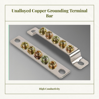 Copper screw terminal block for panels