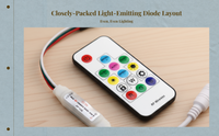 WS2812 Ultra-Narrow RGB LED Strip, Individually Addressable