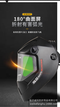 Solar Auto-Darkening Welding Helmet with Panoramic Lens