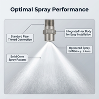 Wide Angle Industrial Spray Head, Solid Cone Spraying Nozzle Tips, Stainless Steel Nozzle for Cleani - Image 6