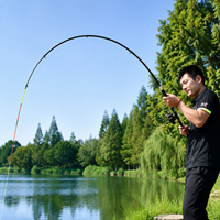 fishing rod and reel combo