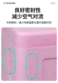 富卢厂家EPP保温箱24L户外网红摆摊提拉米苏三明治汉堡保热保冷箱