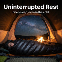 Down Sleeping Bag for Camping, Mummy Design Waterproof Lightweight, 400T 20D Nylon Textile, Grown-Up - Image 3