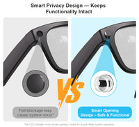 Privacy Shade for Meta Ray-Ban Smart Glasses (Wayfarer/Skyler) - 4 Pack